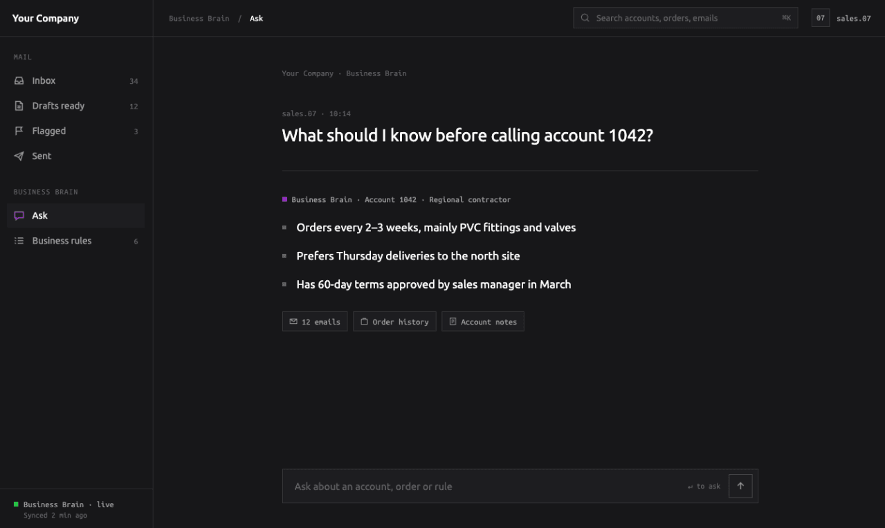 Ask Business Brain: a rep's question about a customer, answered with sources